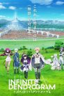 جميع حلقات انمي Infinite Dendrogram مترجمة اونلاين و تحميل مباشر
